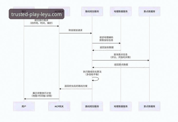 乐鱼体育平台使用教程：从下载注册到畅玩全流程操作指南