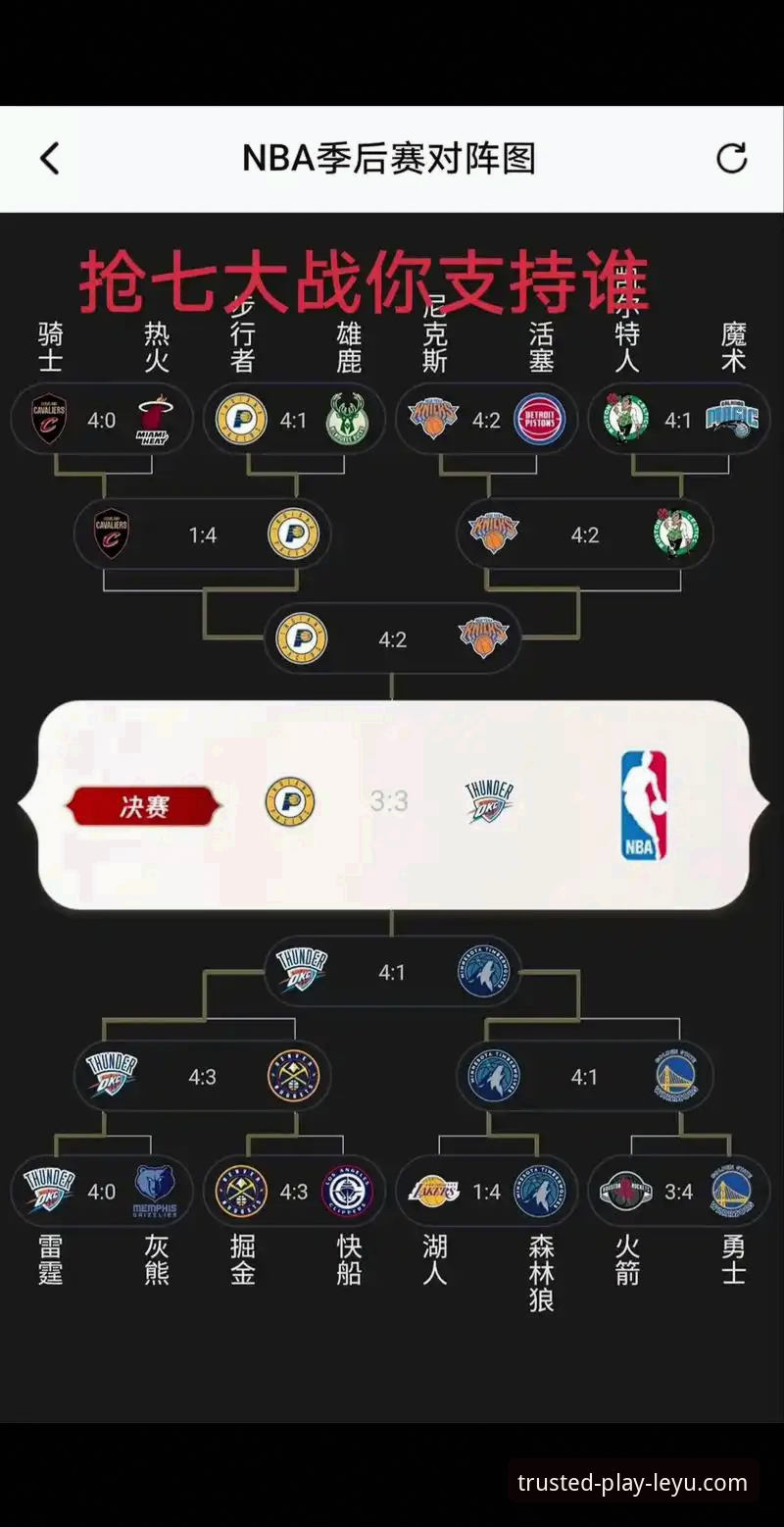 如何通过一场加时鏖战,洞悉NBA季后赛的潜在格局?